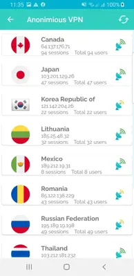 Anonimous VPN android App screenshot 3